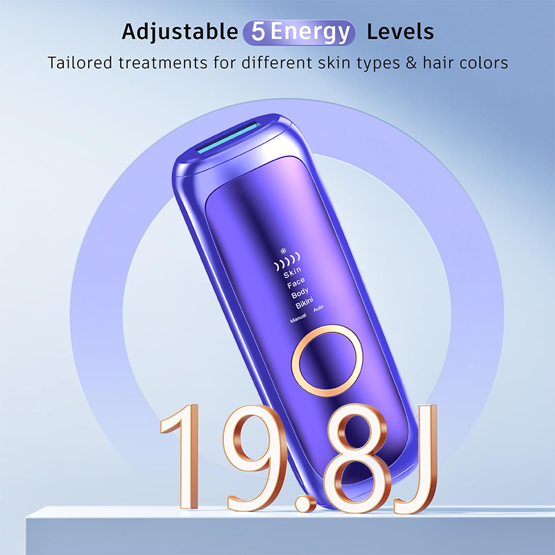 PAKISS Commercial Grade IPL Device with Ice Cooling Technology and 5-Level Skin Sensor