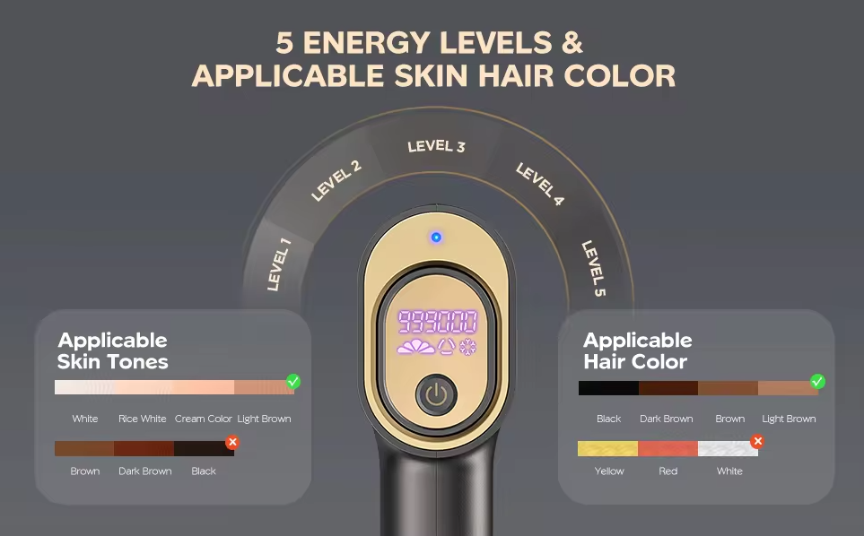 IPL Hair Removal Device View 8