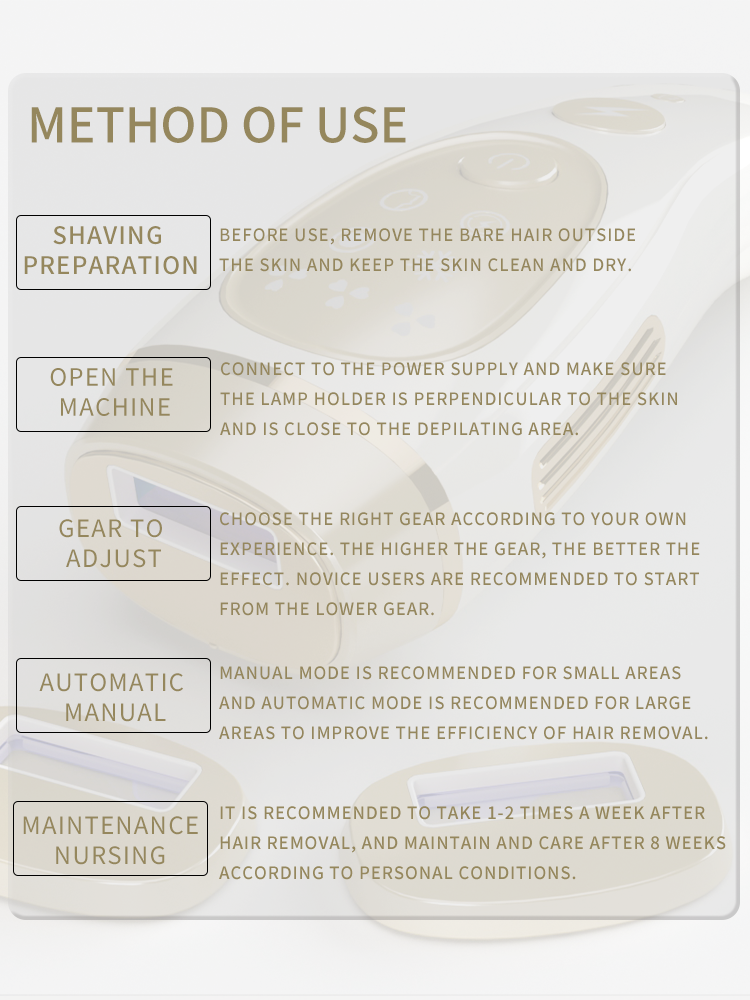 Product Feature 7