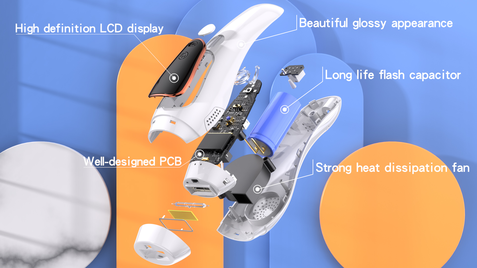IPL Device Details