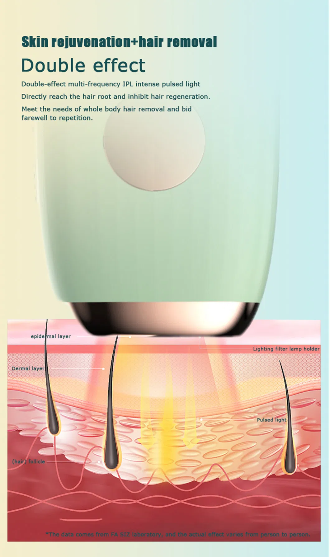 Professional Easy to Operate Permanent Painless Home Handset Laser Epilator Hair Removal