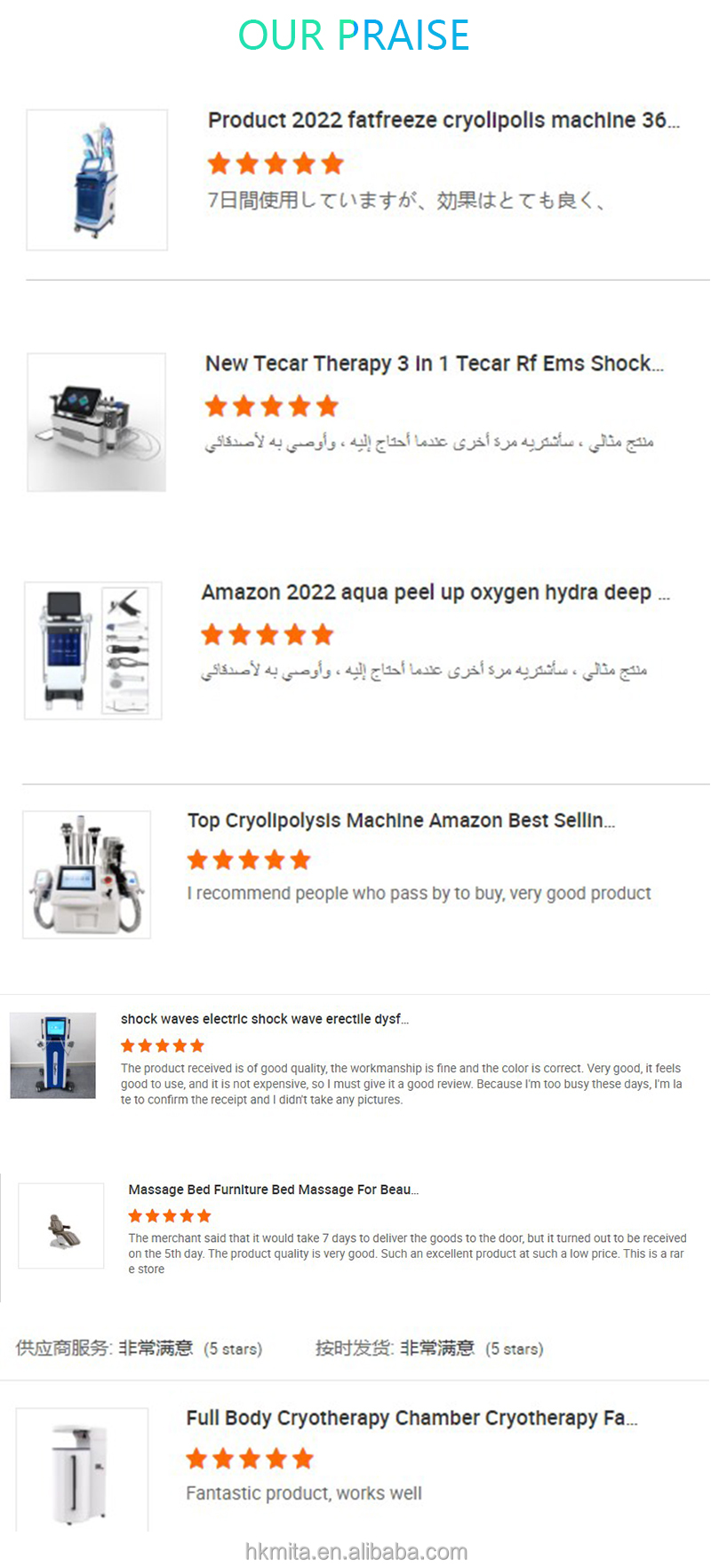 Laser Hair Removal Details