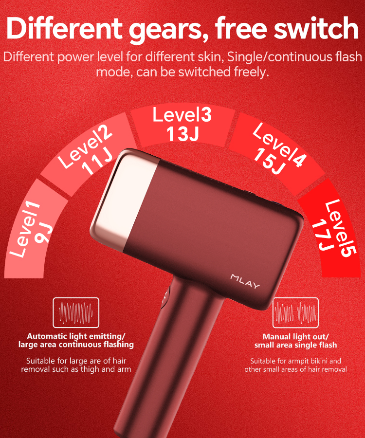 Device Detail View 4
