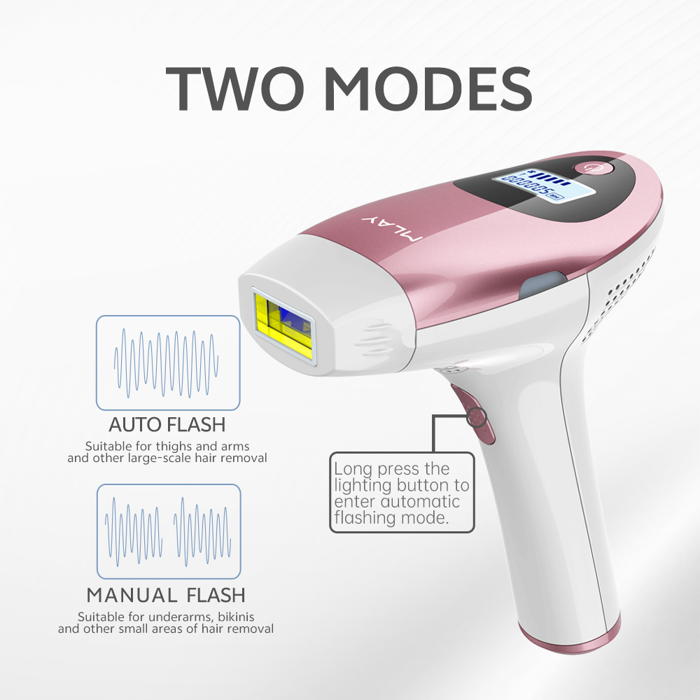 Product Features Highlight