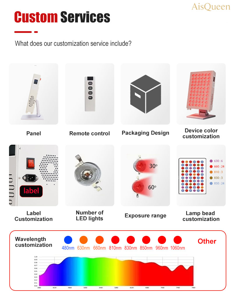 AisQueen OEM ODM Standing 7 Wavelength Touch Screen Body Skin Therapy PDT Machine Infared Led Red Light Therapy Panel