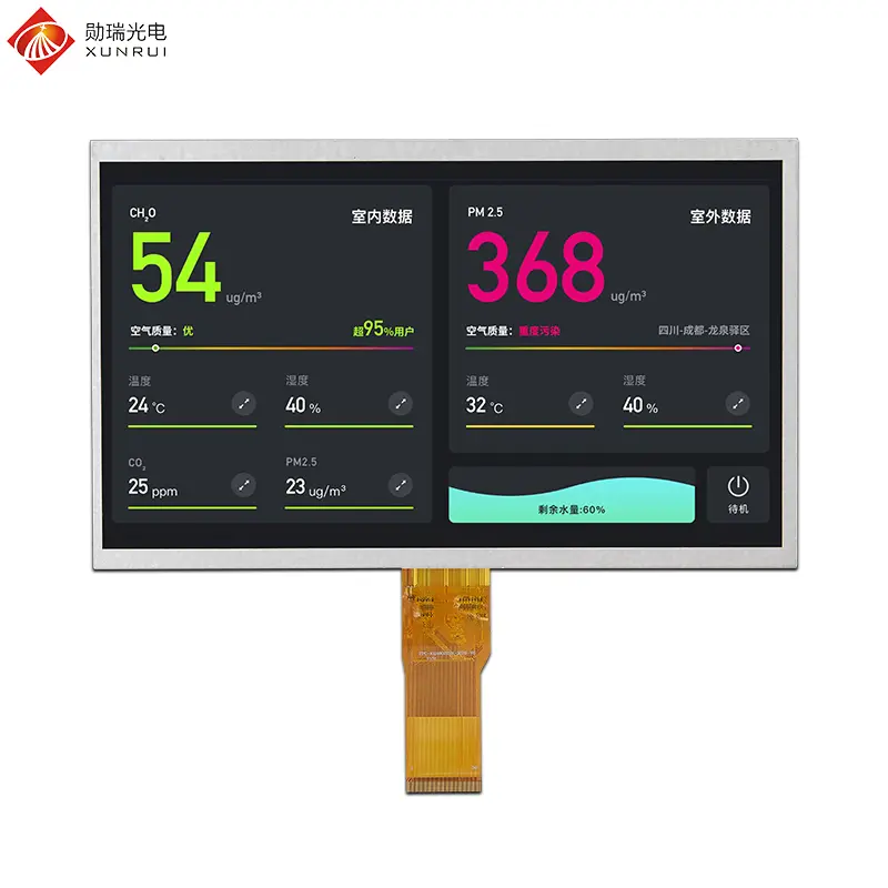 Custom 10.1 inch 1024×600 RGB 50pin interface 350nit TN TFT LCD module Factories, Factory