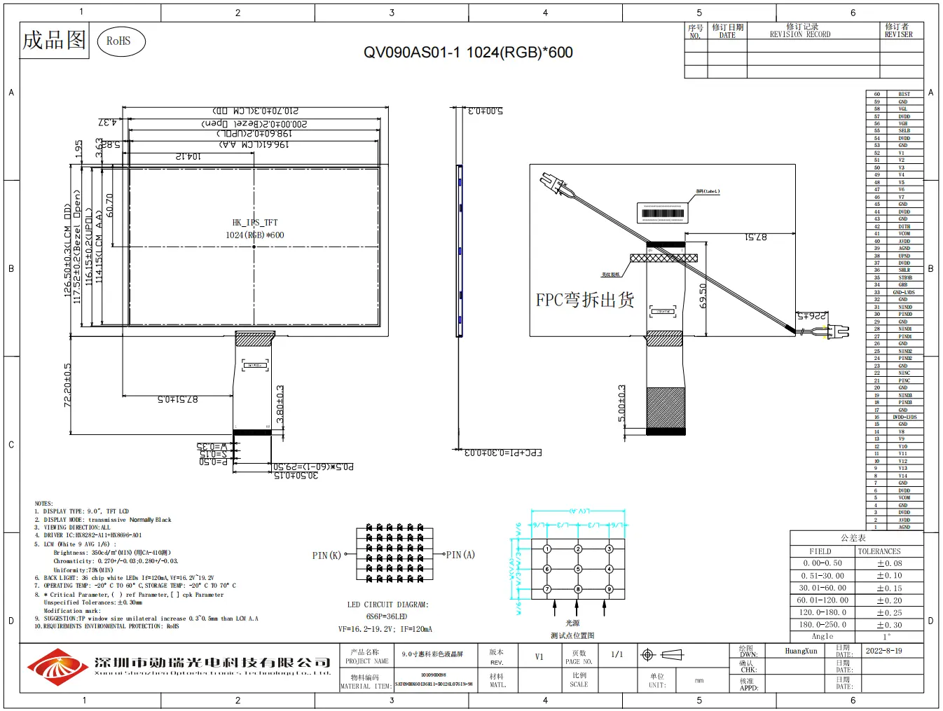 9 inch TFT display drawing