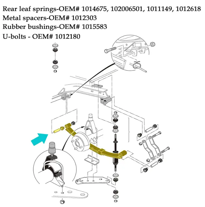 CE Certification Heavy Duty Rear Leaf Spring Kit 4-Leaf Spring with Bushings & Sleeves Fits for Club Car Precedent Golf Cart Manufacturers, Factories