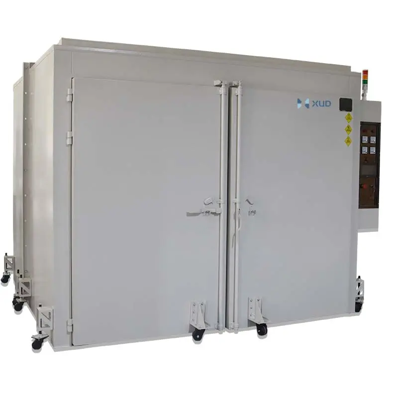 Custom Walk in Oven Drying Room Large Scale Industrial Drying Curing Aging Processes Various Products