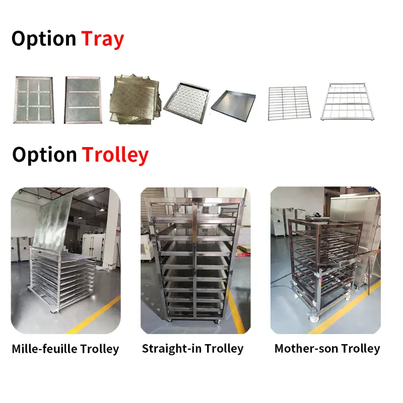 High-Quality Electric Powder Coating Oven and Curing Equipment for Automotive Furniture Metal Finishing Suppliers, Factories