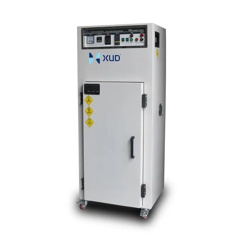 High-Quality Precise Temperature Control Hot Air Circulating Industrial Oven for Electronics PCB Baking Paint Curing Automotive Headlight Assembly Suppliers, Factories
