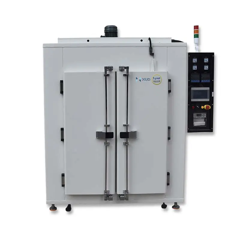 High-Quality Advanced Powder Coating Oven and Curing System for Metal Surface Treatment with Temperature Control and Safety Features Factory, Factories