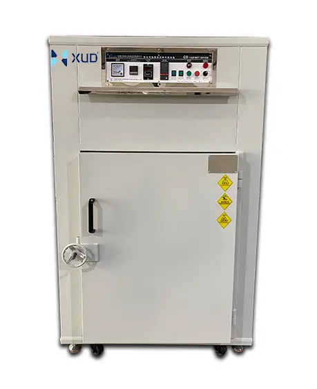 China Customized High Temperature Furnace Drying Equipment Industrial Oven Laboratory Drying Oven Suppliers, Factory