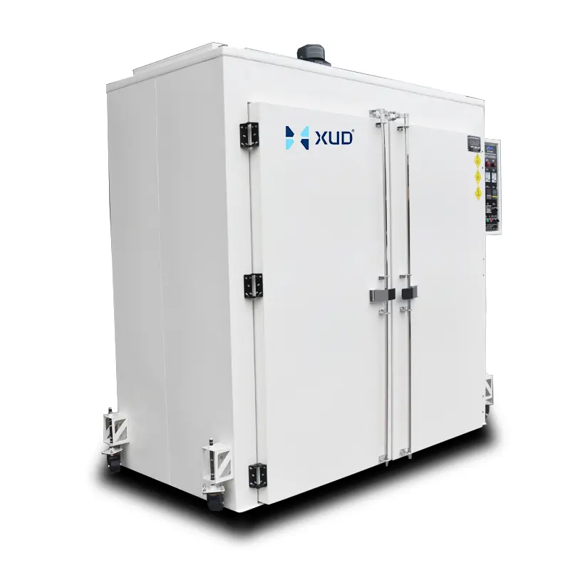 OEM Large Industrial Electric Oven Hot Air Circulation Forced Air Drying Oven for Gypsum Core Component Motor Dying oven