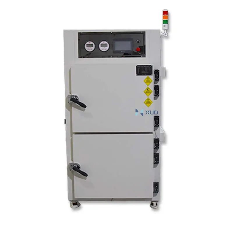 China Precision Control Industrial Oven and Heating Cabinet for Chemical Material Processing Manufacturer, Manufacturers
