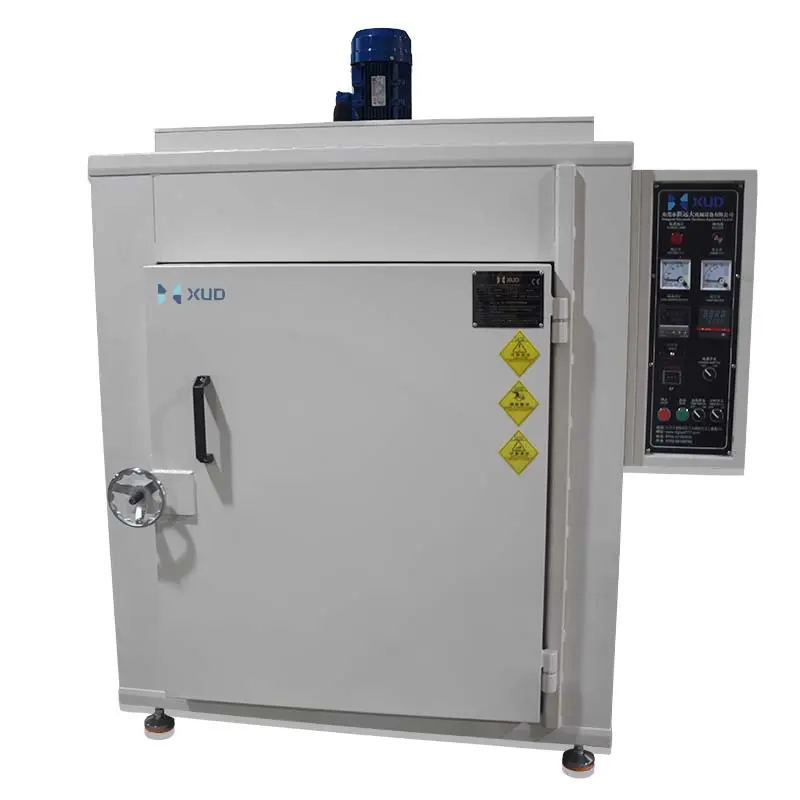 Custom High Temperature Industrial Heating Oven Furnace for Automotive Paint Curing Composite Materials Manufacturers, Suppliers