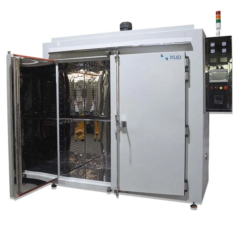 OEM Durable Hot Air Circulation Industrial Dryer Oven System for Chemical Plastic Rubber Curing Ceramic oven Manufacturer, Manufacturers