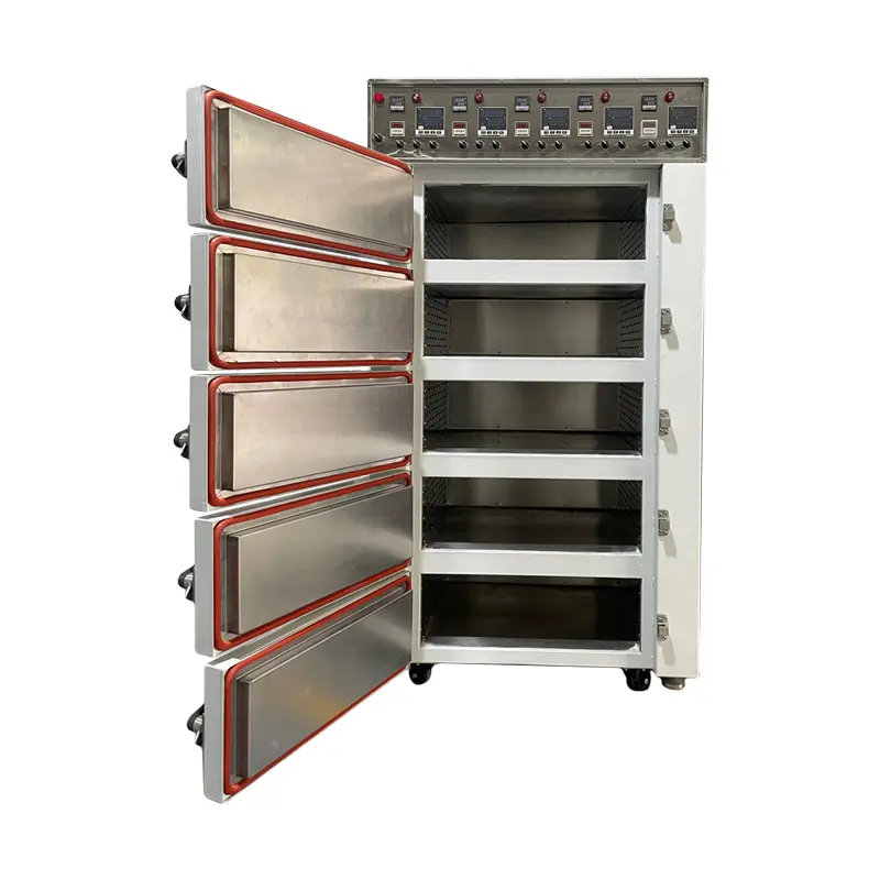 Wholesale Dust-Free Precision Oven Golf Head Oven Manufacturer, Suppliers