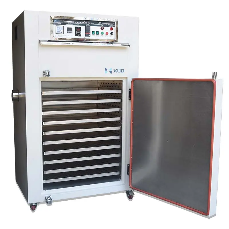 Wholesale Advanced Infrared Hot Air Circulation Oven for Drying Curing Heat Treatment air dryer silica gel plastic Manufacturers, Factories