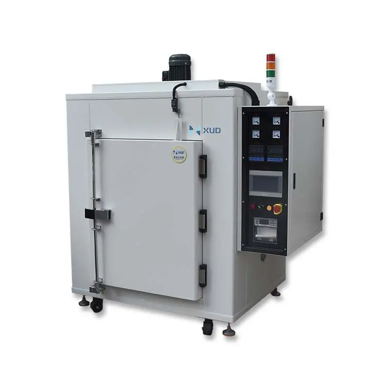 ODM Industrial Oven and Drying Equipment for Various Applications Including Metal Plastic Composite Curing Manufacturer, Supplier