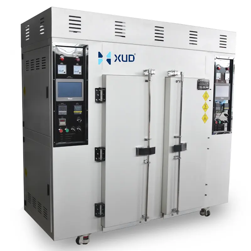 OEM Large Industrial Electric Oven Hot Air Circulation Forced Air Drying Oven for Gypsum Core Component Motor Dying oven