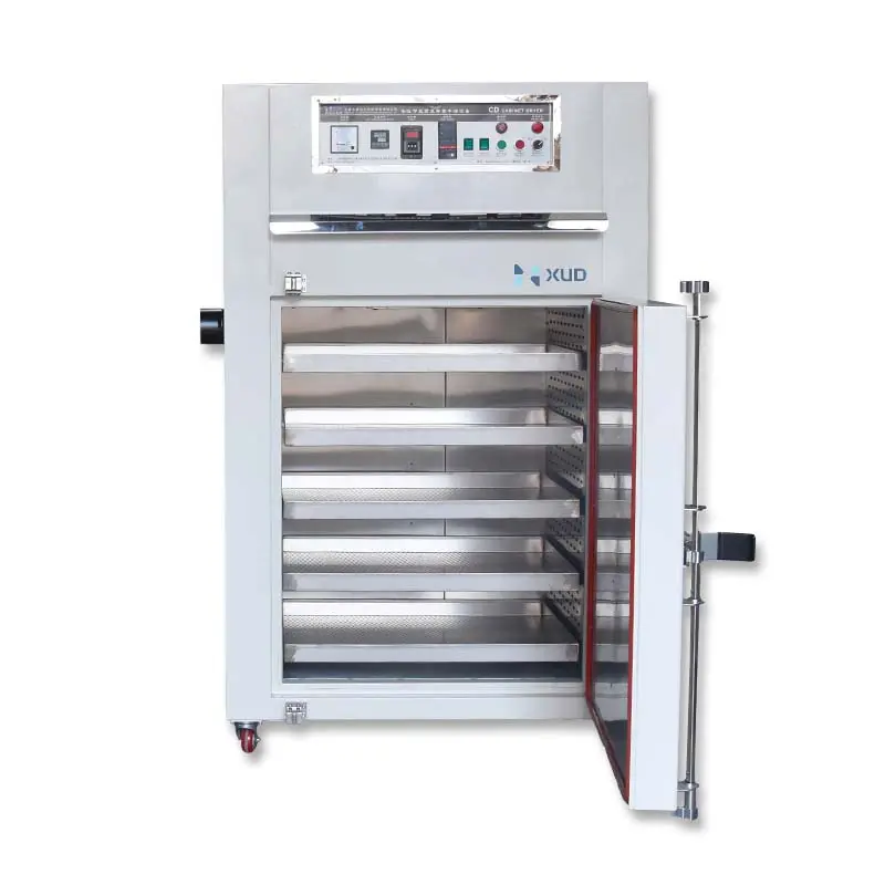 OEM High Temperature Vacuum Oven and Furnace for Aerospace Electronics Laboratory Testing Applications Manufacturers, Supplier