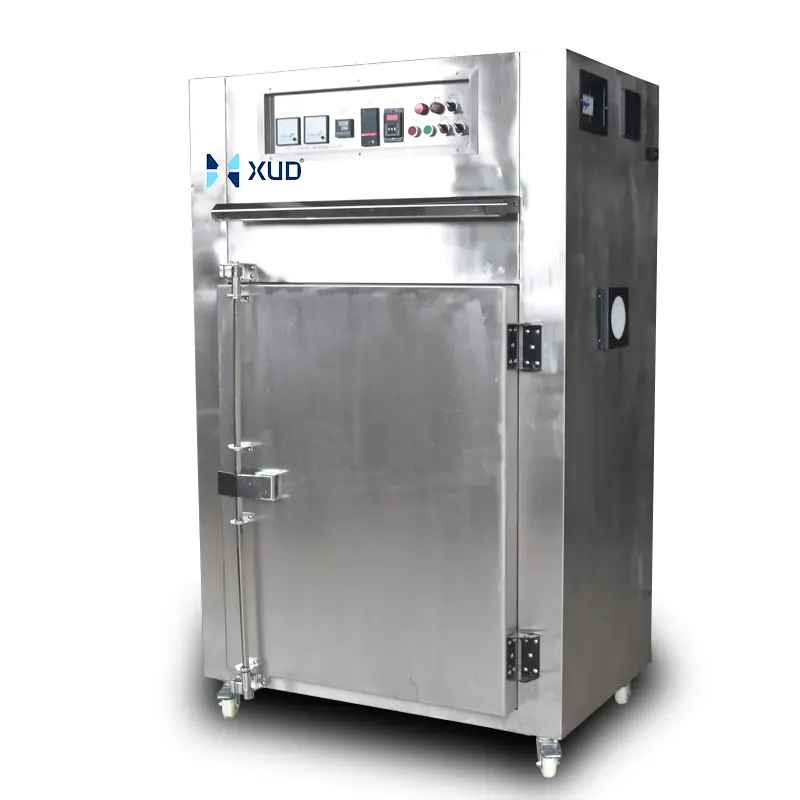 OEM Stainless Steel Hot Air Circulation Oven Industrial Electric Drying Oven Manufacturer, Factories