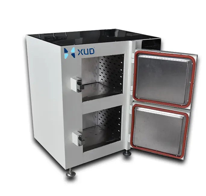 CE Certification Customized Dust Free Hot Air Sterilizing Drying Oven Large Clean Room Oven with Forced Convection for Laboratory Manufacturers, Suppliers