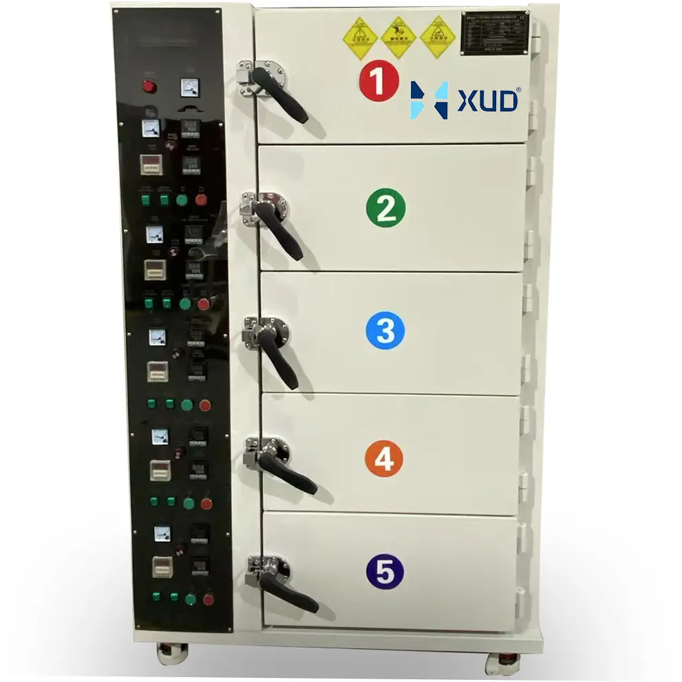 Custom Industrial Dust Free Precision Drying Oven CE Certified PLC Control Temperature Recorder  for Electronics Manufacturing Manufacturers, Suppliers