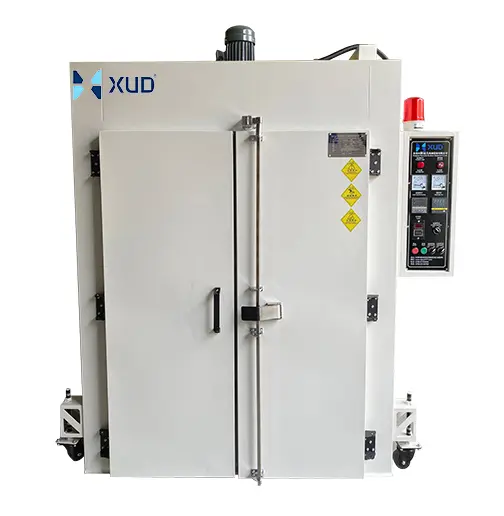 China Professional Industrial Drying Oven High Temperature Hot Air Blower for  Heat Treating Baking Curing Sterilizing Manufacturer, Manufacturers