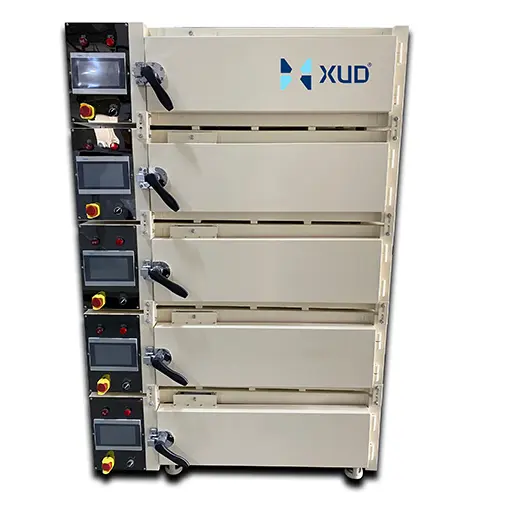 Custom Class 100 Dust-Free Precision Oven for PCB  Semiconductor and Medical Device Manufacturing Factory, Factories