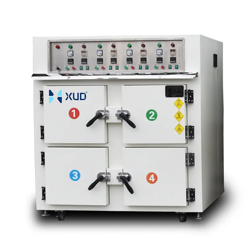 ODM Customized Multi-Door Independently Controlled High-Temperature Stainless Steel Oven with Hot Air Circulation, Electric Powder Coating, and Industrial Drying Functions. Suppliers, Factory