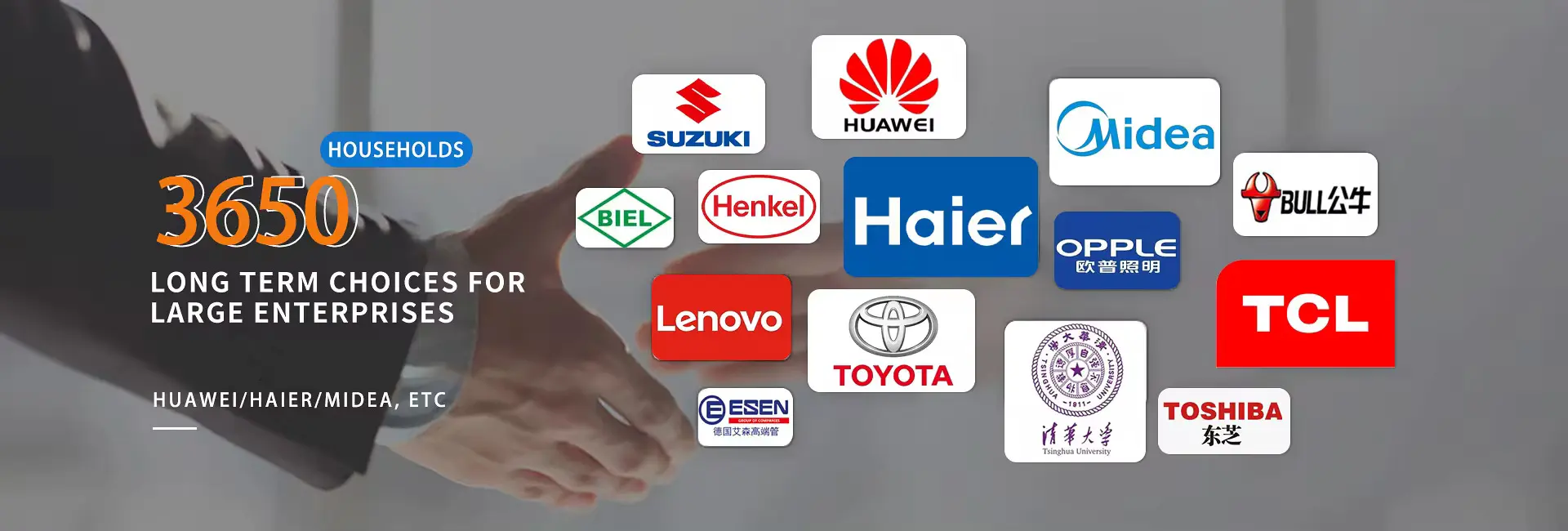 Industrial Oven Application