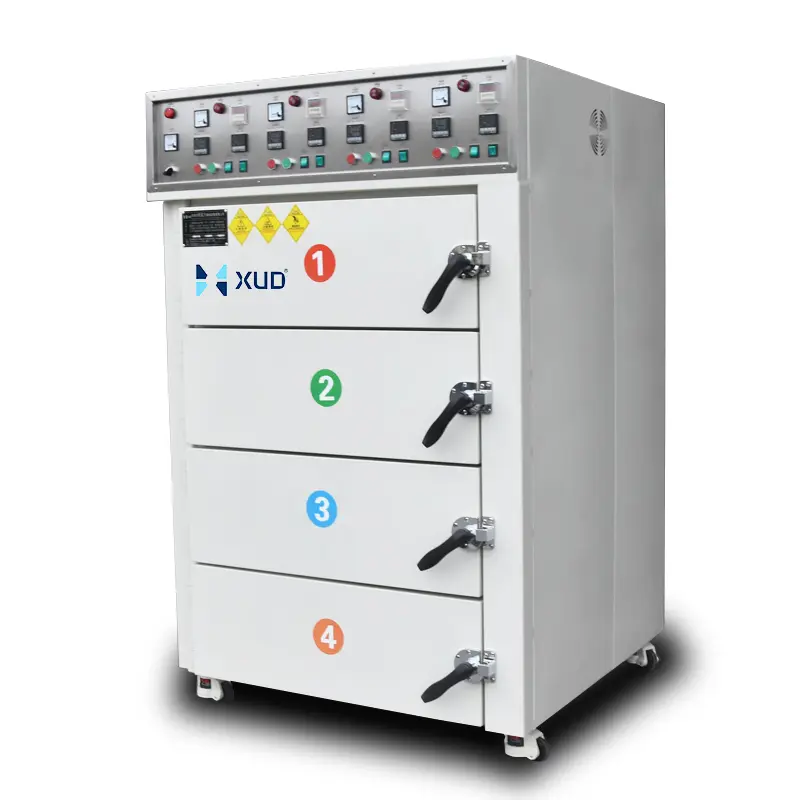 Wholesale Stainless steel hot air circulating drying oven machine drying equipment PCB baking oven silk screen printing drying oven Supplier, Factory