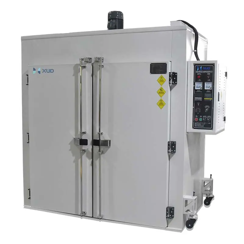 High-Quality Industrial Baking Oven Forced Air Convection for epoxy resin curing rubber mold drying Manufacturers, Suppliers
