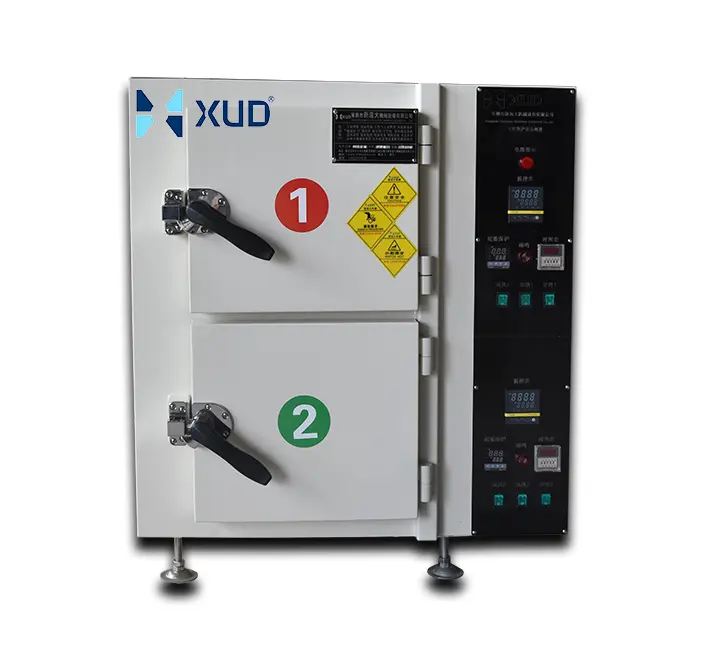 CE Certification Customized Dust Free Hot Air Sterilizing Drying Oven Large Clean Room Oven with Forced Convection for Laboratory Manufacturers, Suppliers