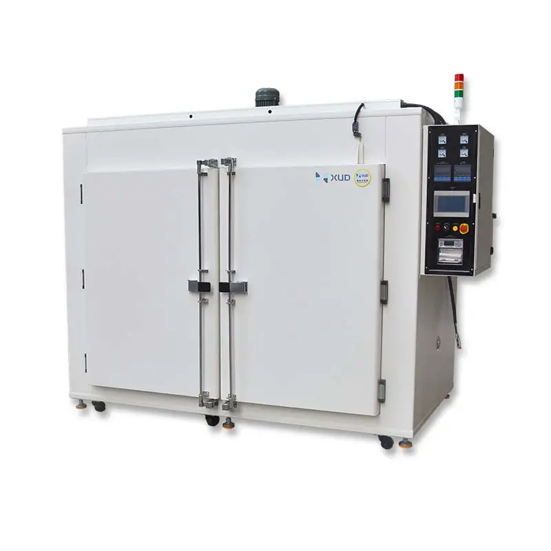 High-Quality Electric Powder Coating Oven and Curing Equipment for Automotive Furniture Metal Finishing Suppliers, Factories