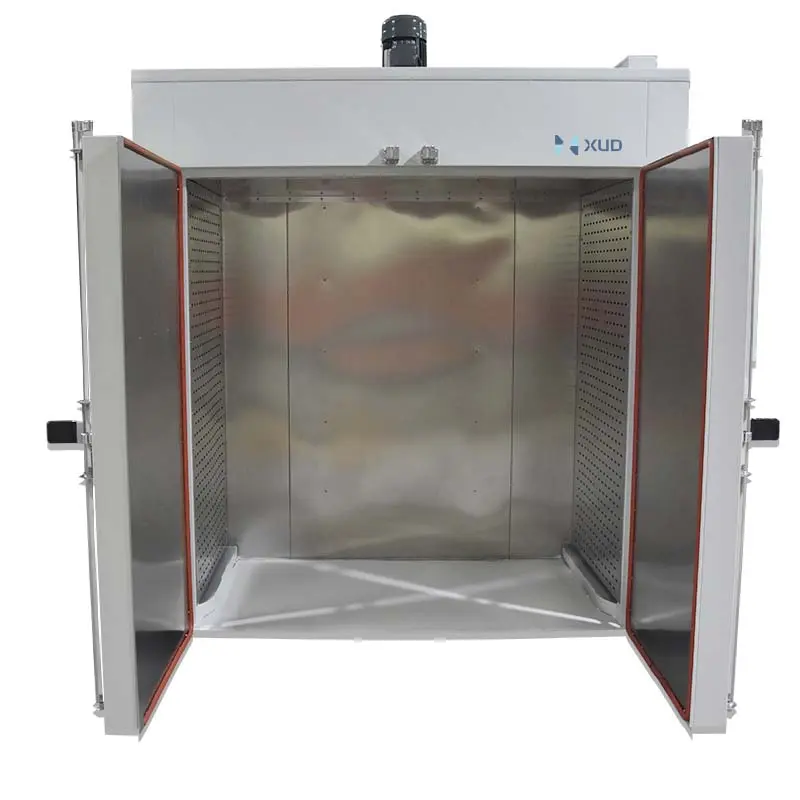High-Quality Industrial Baking Oven Forced Air Convection for epoxy resin curing rubber mold drying Manufacturers, Suppliers