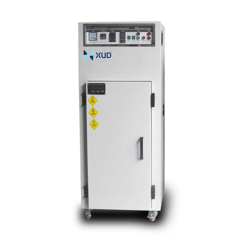 High-Quality Precise Temperature Control Hot Air Circulating Industrial Oven for Electronics PCB Baking Paint Curing Automotive Headlight Assembly Suppliers, Factories