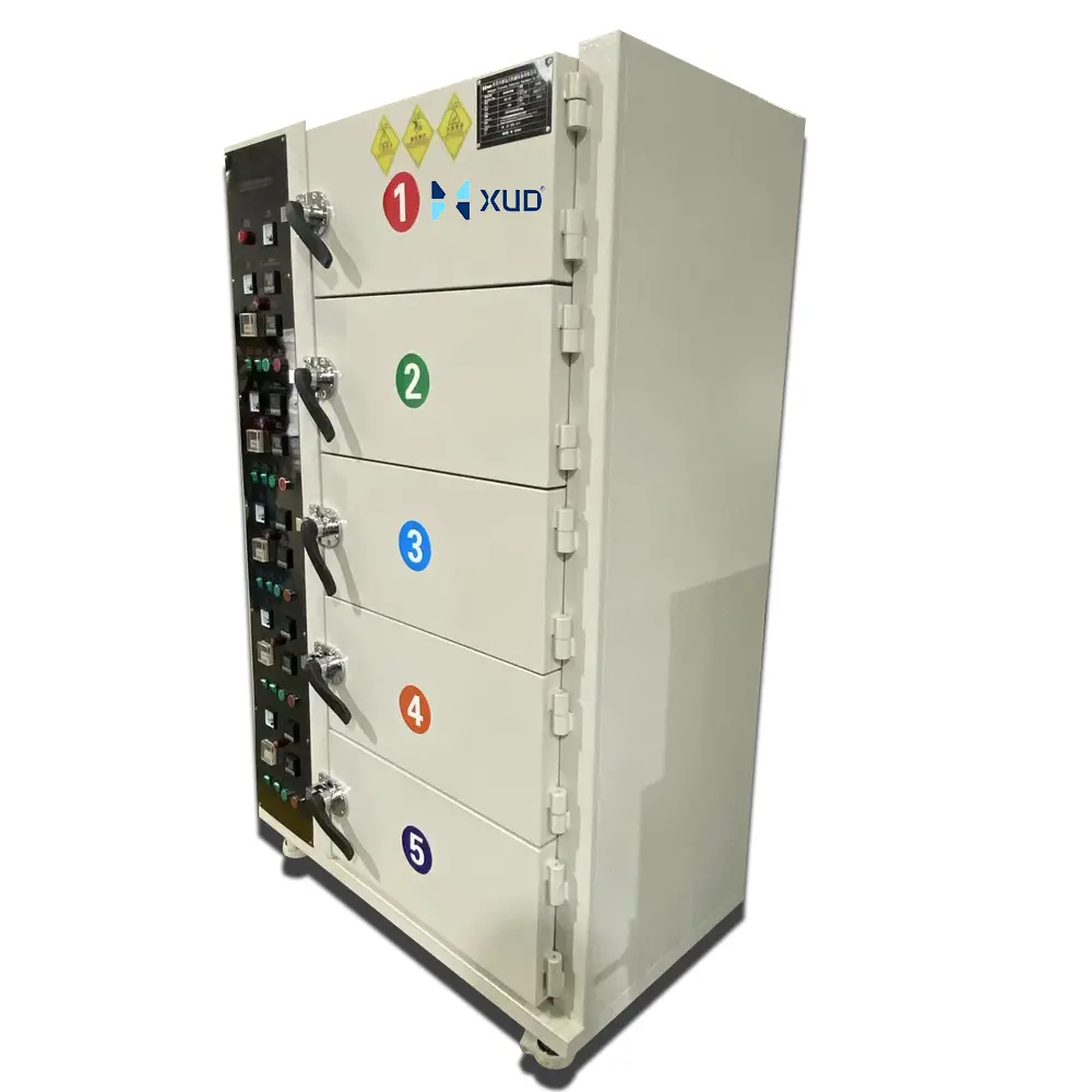 Custom Industrial Dust Free Precision Drying Oven CE Certified PLC Control Temperature Recorder  for Electronics Manufacturing Manufacturers, Suppliers