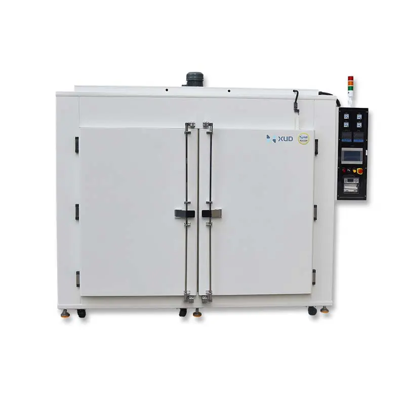 High-Quality Electric Powder Coating Oven and Curing Equipment for Automotive Furniture Metal Finishing Suppliers, Factories