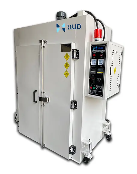 China Professional Industrial Drying Oven High Temperature Hot Air Blower for  Heat Treating Baking Curing Sterilizing Manufacturer, Manufacturers