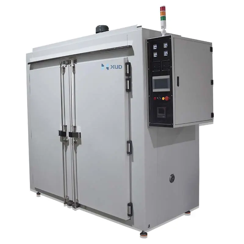 OEM Durable Hot Air Circulation Industrial Dryer Oven System for Chemical Plastic Rubber Curing Ceramic oven Manufacturer, Manufacturers