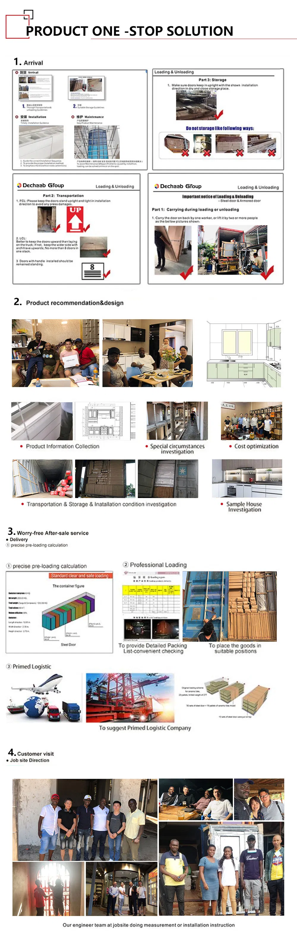 Detalhe do armário de cozinha 5