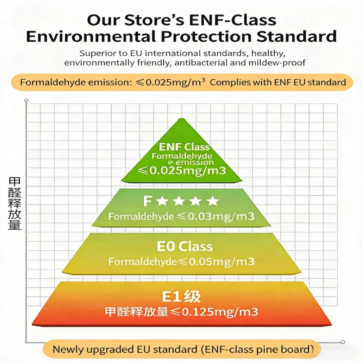 Guarda-roupa de madeira teca sob medida Godrej por atacado com design de gavetas para o quarto, centro de casa, closet de canto, moderno, com porta de vidro plástico