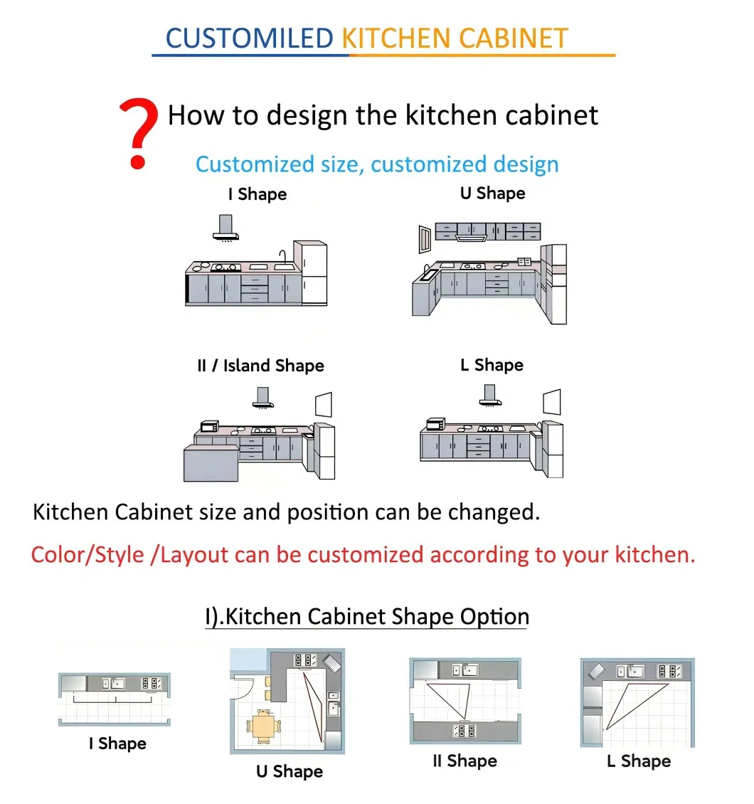Armário de despensa cinza OSB moderno, armários de cozinha, design personalizado em forma de U
