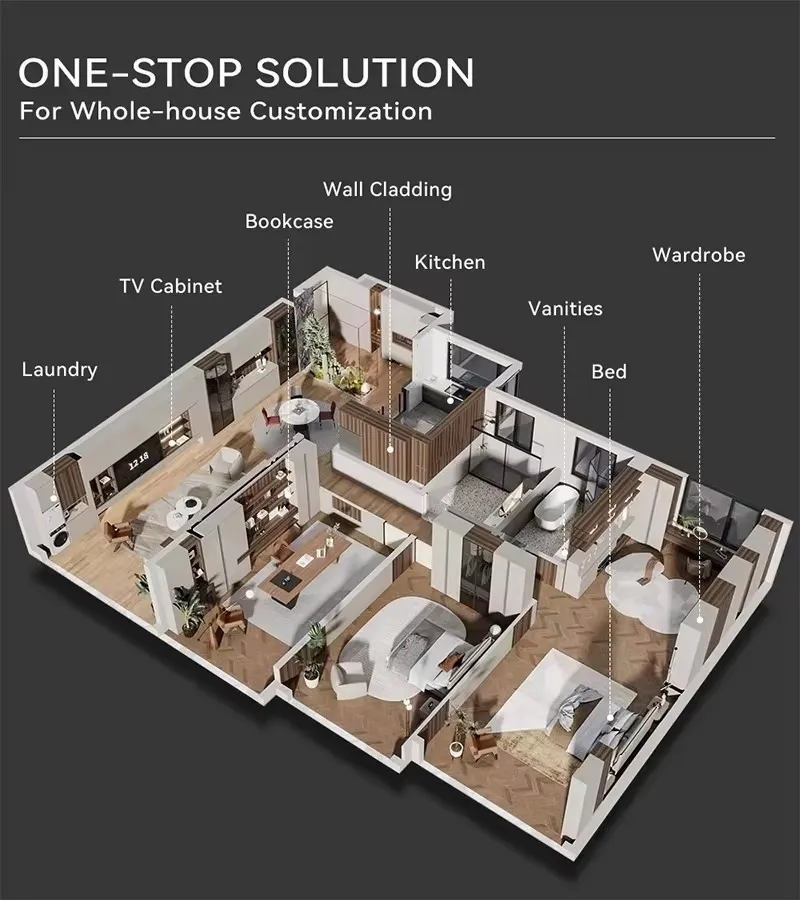 Escolha de Material 5