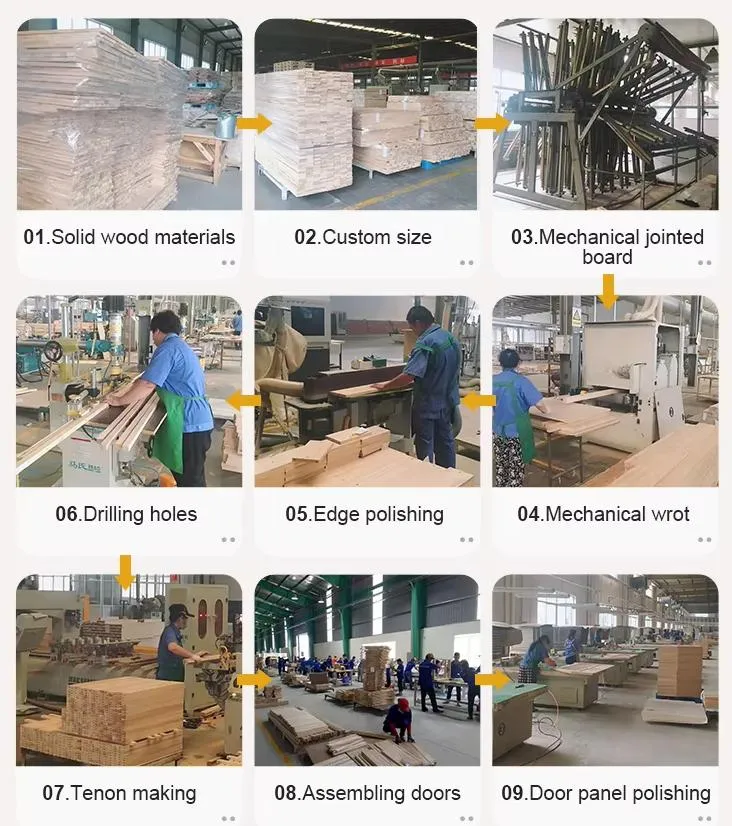 Processamento de produção