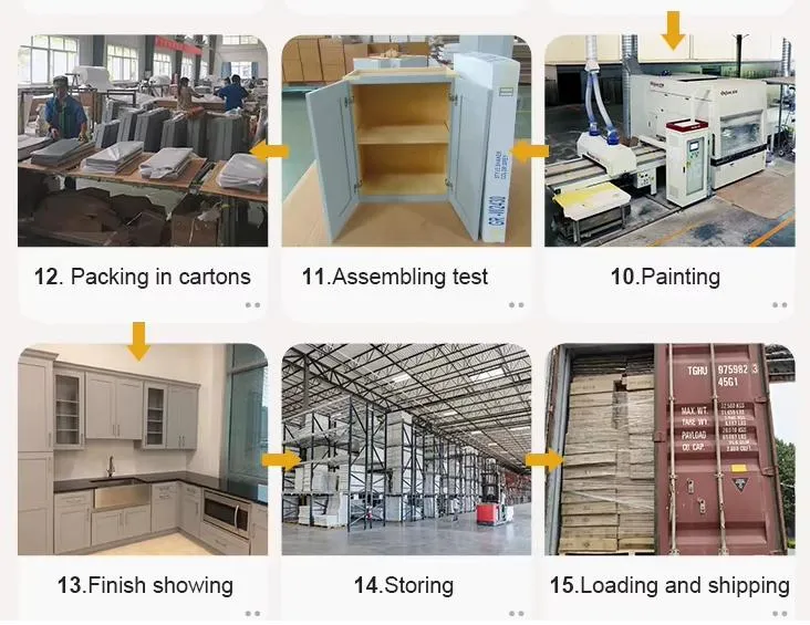 Processamento de produção