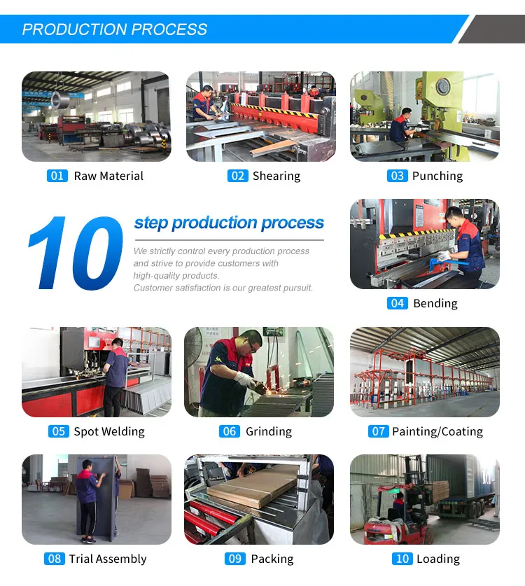 Instalações de Produção